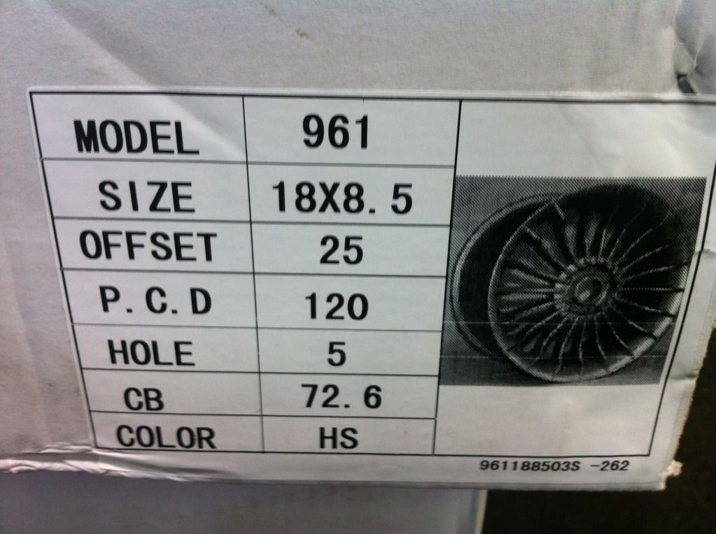 E87 wheel sizes Baby BMW Forum
